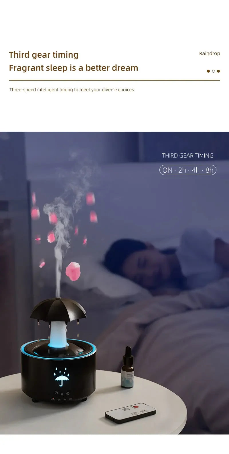 AmplifyGears™ Umbrella Diffuser with Rain Effect
