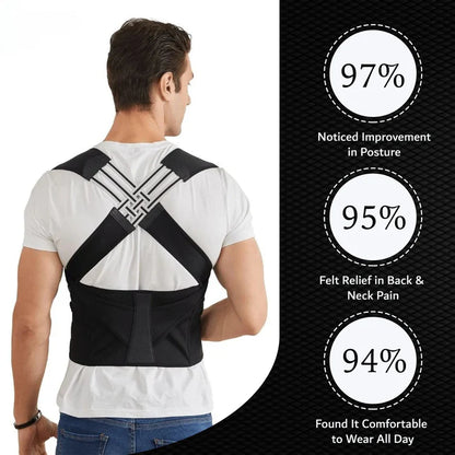 AmplifyGears™ Posture Corrector