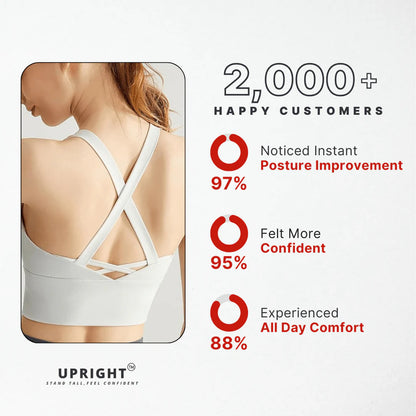 AmplifyGears™ Sports Bra